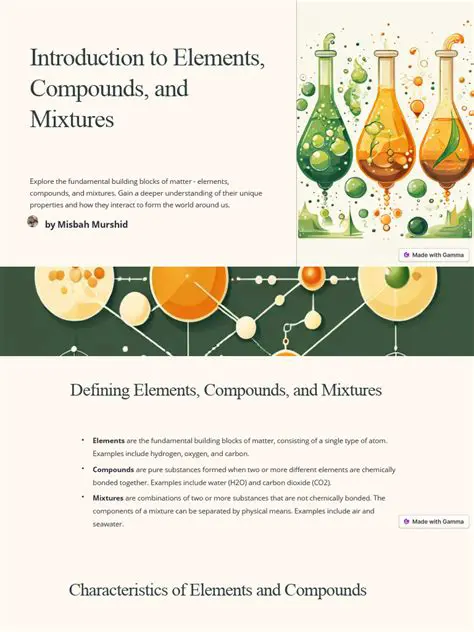 Introduction to Elements and Compounds
