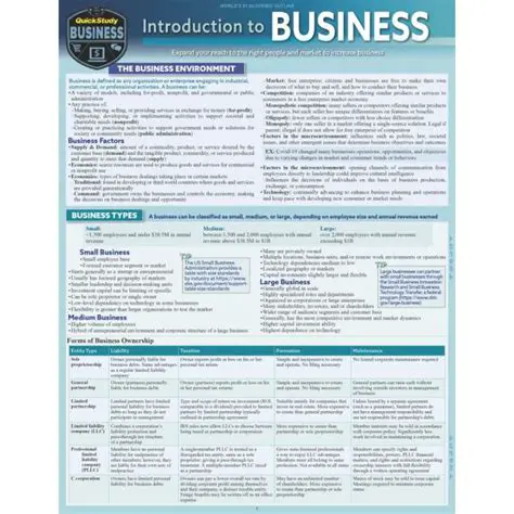 Introduction to ESL Business