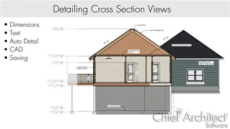 Introduction to Foyer Items in Chief Architect