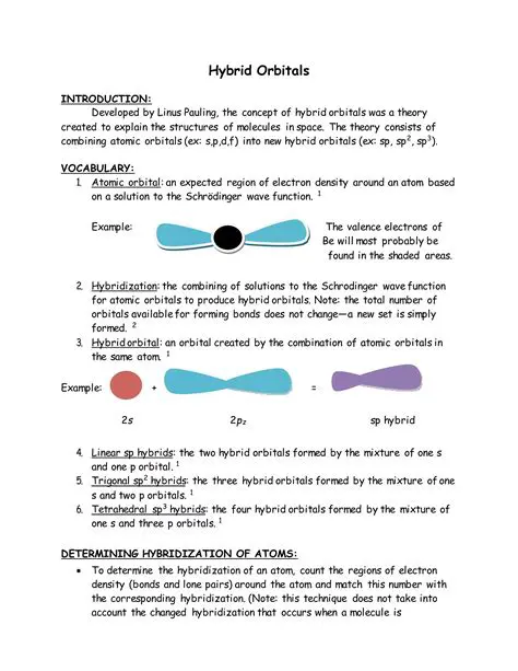 Introduction to Hybrid Orbitals