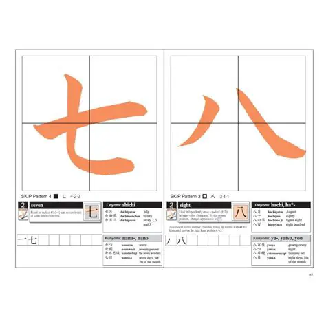 Introduction to Japanese Kanji