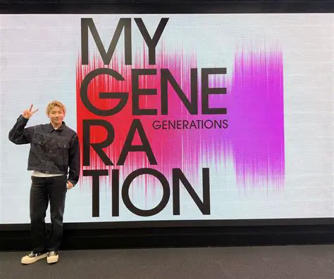 Introduction to MyGeneration
