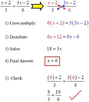 Introduction to Rational Equations and Cross Multiplication