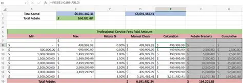 Introduction to Rebate Tracker
