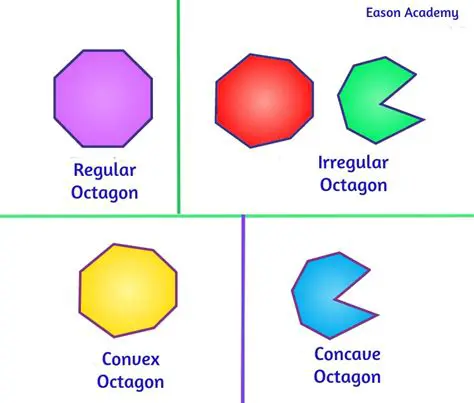 Introduction to Regular Octagons and Their Properties