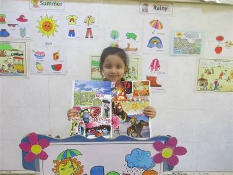 Introduction to Show and Tell