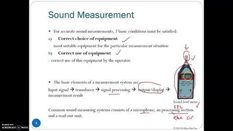 Introduction to Sound Measurement