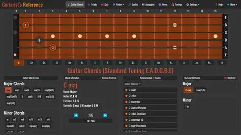 Introduction to Super Guitar Chord Finder