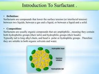 Introduction to Surfactant Synthesis