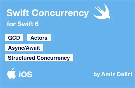 Introduction to Swift 6 Concurrency