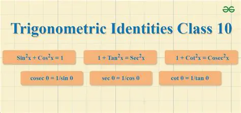 Introduction to Trigonometric Sum Identities