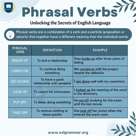 Introduction to Trix for Phrasal Verbs