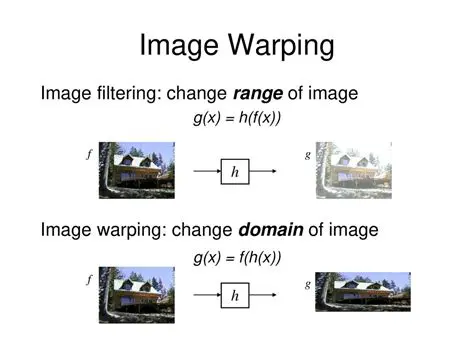 Intuitive Morphing and Warping
