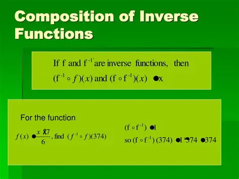 Inverse Function Composition