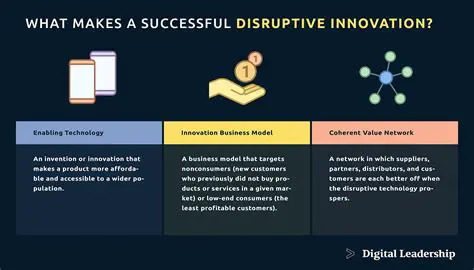 Invest in Disruptive Innovation
