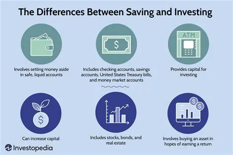 Invest money and increase savings
