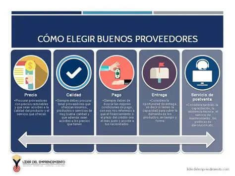 Investiga a varios proveedores