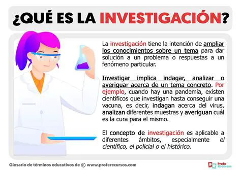 Investigar al interlocutor