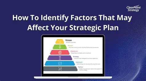 Investigate other factors that may affect capital structure and company value