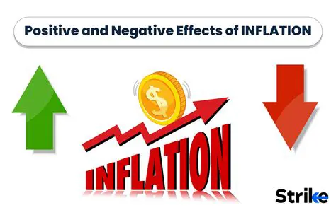 Investigate the impact of inflation