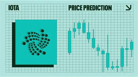 IOTA Price Chart Analysis: Navigating the Cryptocurrency Market