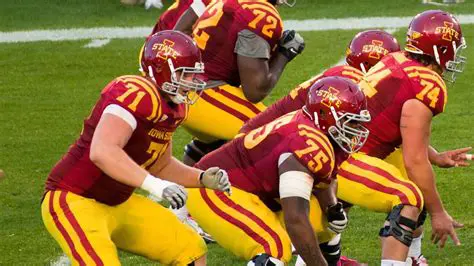 Iowa State Cyclones Football: Relive the Best Moments with Exclusive Videos