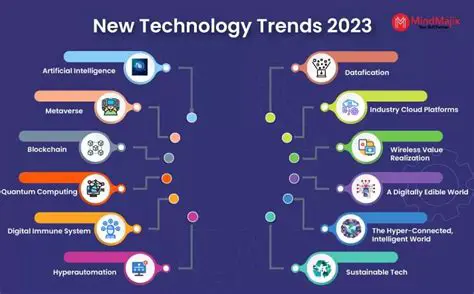 IPAC 12 News Update: Cutting-Edge Innovations and Future Trends Revealed