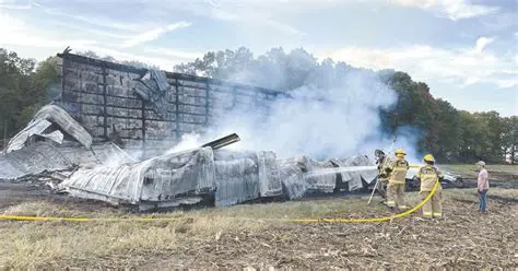 Ipseismokeyse Barn Fire: Tragic News and Community Mourns Loss