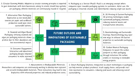 IPSSI News: Latest Updates, Innovations, and Future Outlook