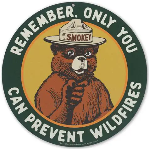 Is Smokey Bear Still Alive? Unraveling the Legend of America's Beloved Fire Prevention Icon