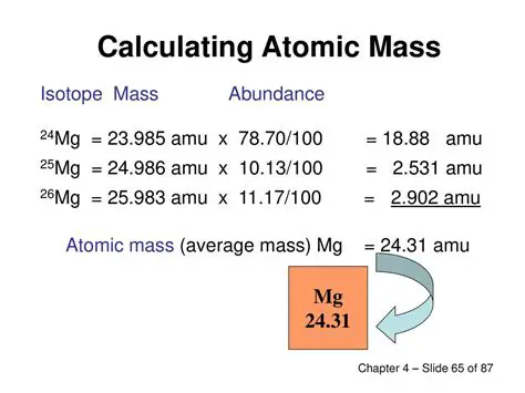 Isotopes and Their Role in Calculating Atomic Mass