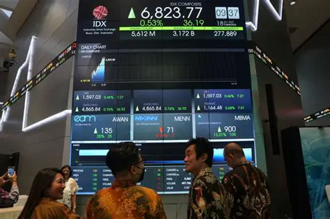 ISSPJK: Decoding the Indonesian Stock Market Performance on Yahoo Finance