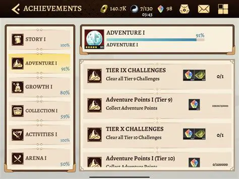 Item Shop and Currency Questions