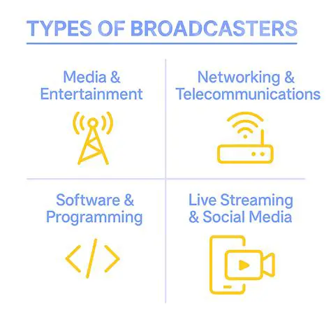 ITV vs. KBS World: A Comprehensive Comparison of International Broadcasters