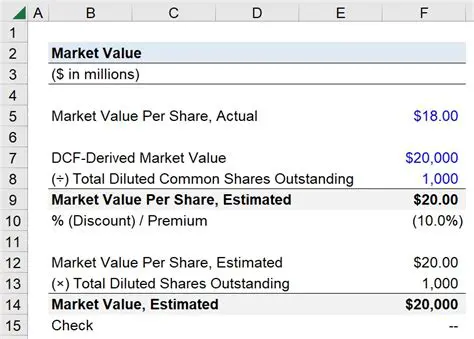 Unveiling the iTwInfinity Sold Price: A Deep Dive into its Market Value and Acquisition