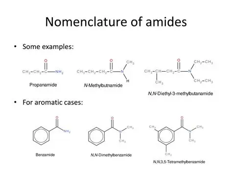 IUPAC Nomenclature of Amides