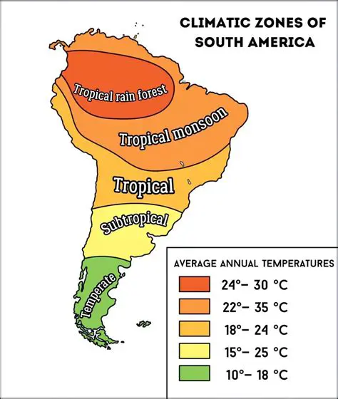 iWeather News: Tracking Extreme Weather and Climate Trends Across South America