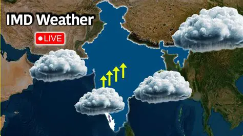 iWeekly Weather Updates: Your Comprehensive Guide to Staying Informed