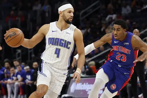 Jalen Suggs: The Orlando Magic's Rising Star and His Impact on the NBA