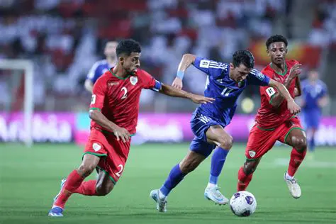 Japan vs Oman: A Footballing Clash of Titans - Analyzing the AFC Rivalry