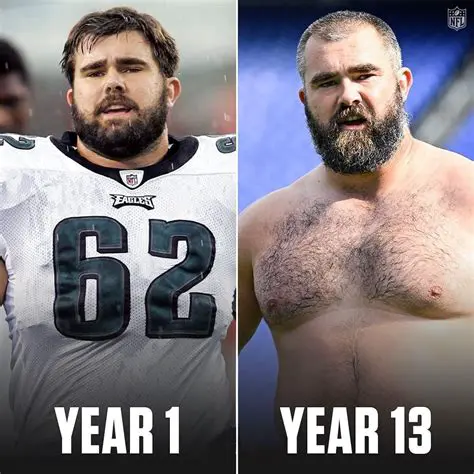 Jason Kelce Combine Height and Weight: An In-Depth Look at His NFL Journey