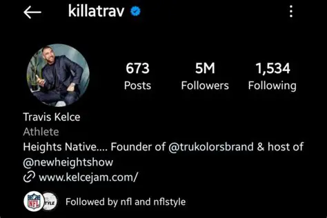 Unveiling Jason Kelce's Instagram Popularity: A Deep Dive into His Growing Follower Count