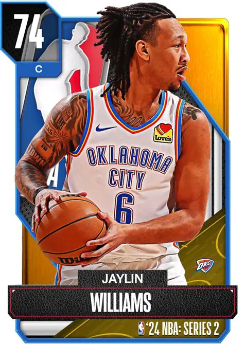 Jaylin Williams: Rising Star in the NBA – A Comprehensive Look