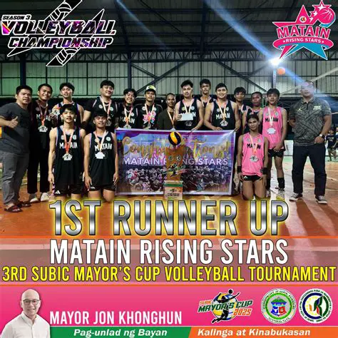 Joaquin Arce: Ang Sumisikat na Bituin sa Philippine Basketball at ang Kanyang Kinabukasan