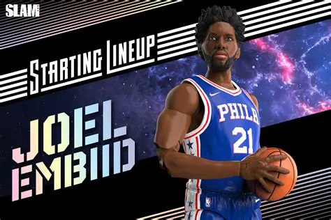 The Dominance of Joel Embiid: Analyzing the NBA Superstar's Reign
