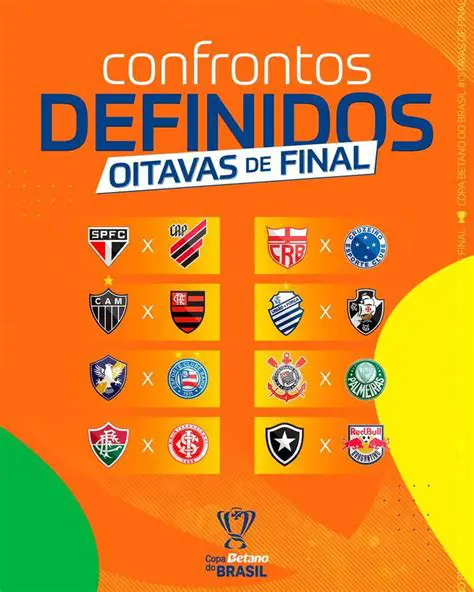 Jogo de Hoje: Descubra os Confrontos Imperdíveis e Como Não Perder Nenhum Lance