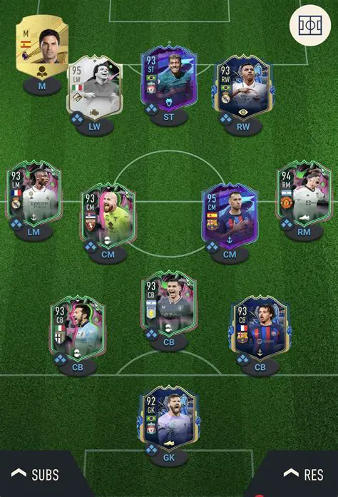 Unraveling the Genius: Johan Cruyff's Revolutionary 3-4-3 Formation