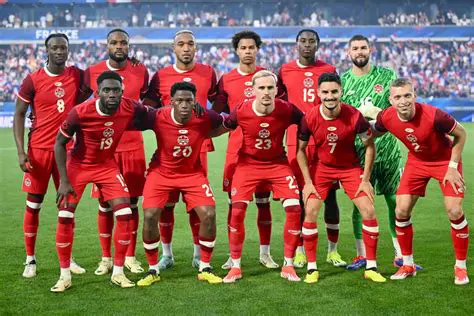 Jonathan David: La Estrella Canadiense Que Conquista Europa y el Mundo del Fútbol