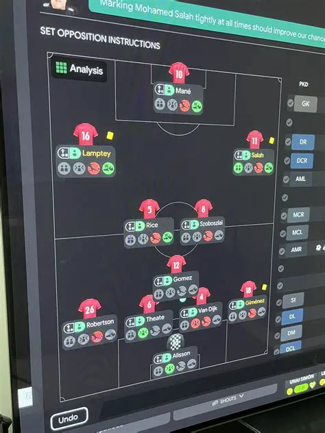 Jürgen Klopp: A Tactical Mastermind and Charismatic Leader