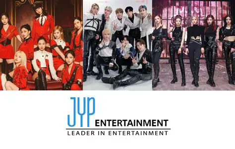 JYP娛樂：從韓流先鋒到全球巨頭的創新旅程